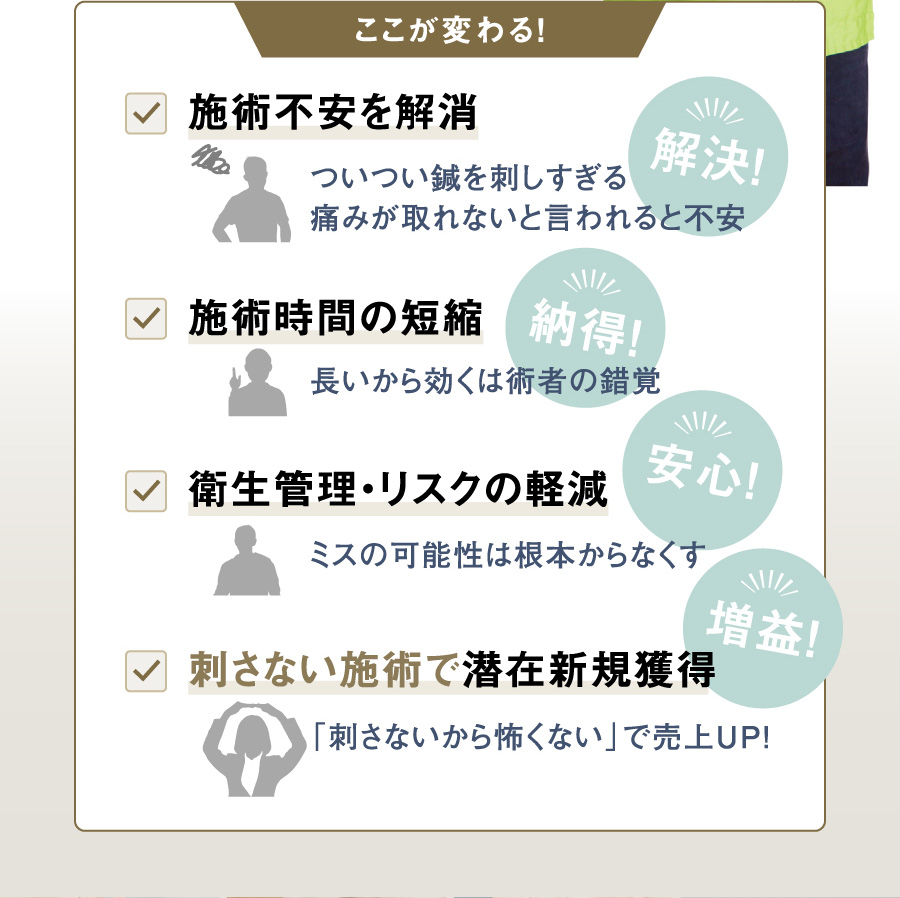 ここが変わる! 施術不安を解消 施術時間の短縮 衛生管理・リスクの軽減 刺さない施術で潜在新規獲得